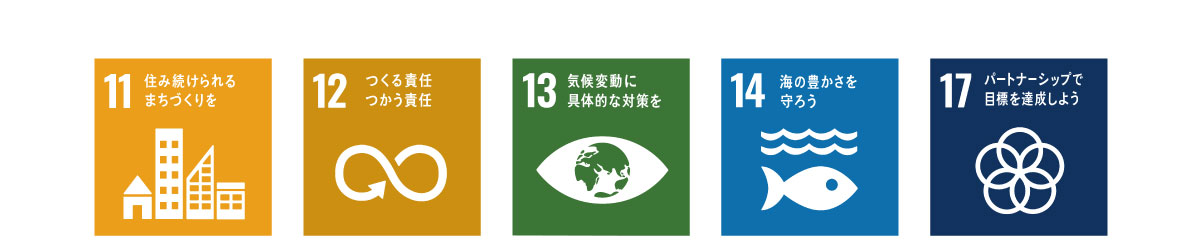 SDGs