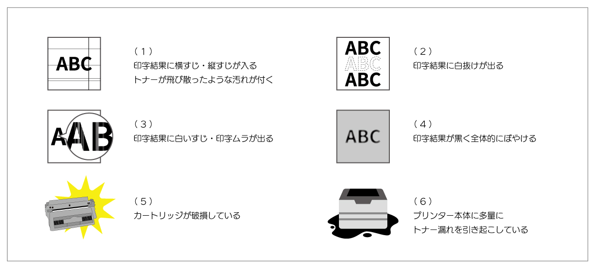印字見本
