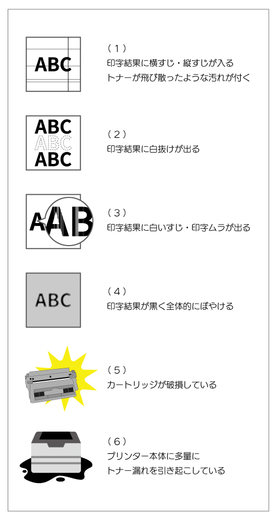 印字見本