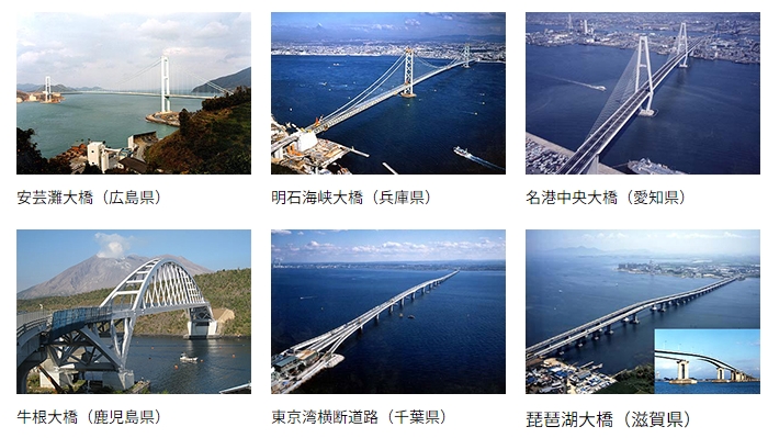 高田機工様